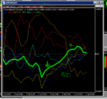 usd swings.PNG