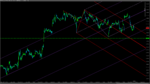 cT_cs_9481368_GBPUSD_2014-07-10_16-03-13.png