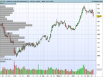 Chevron Corp (All Sessions) (-).png