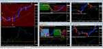 NZDCAD - T1 Daily - T3 Hourly - Bullish Entry Signal on T3 Green Up Arrow.png