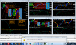 NZDCAD - T1 Daily - T3 Hourly - Bullish - Hit 1R - Then Hit PS.png