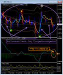 GBPUSD - T1 H4 - Example of Not Ideal T1 Criteria for Trend Cont Setup - for T2W post.png