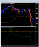 AUDJPY - T1 H4 - Bearish Setup.png