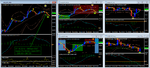 AUDJPY - T1 Daily - T4 H1 - Bearish Divergence - Entry 0900am EST on 07.18.2014 - Entry Price at.png