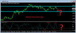 NZDCAD.png