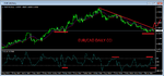 EURCAD.png