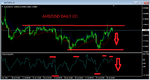 AUDUSD.png