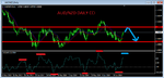 AUDNZD.png