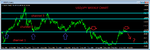 WEEKLY USDJPY.png