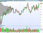 Exxon Mobil Corp (All Sessions) (-).png