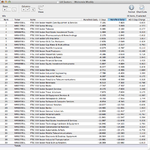 FTSE350-Sectors-RS_25-7-14.png