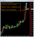 USDJPY - T1 H4 - Nadex Binary - Bullish Burst ON - 2151pm ET - Wed 07.30.2014.png