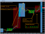 USDJPY - T2 H1 - Nadex Binary - Bullish Burst ON - Done Net (+5u) - 0900am ET - Thurs 07.31.2014.png