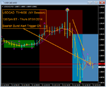 USDCAD - T1 M30 - Eurostyle Binary Calls - Bearish Burst ON - 1357pm ET - Thurs 07.31.2014.png