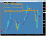 USDJPY - T2 M5 - Eurostyle Binary Calls - Bullish Burst ON - 1507pm ET - Thurs 07.31.2014.png