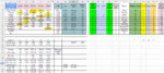 SPX500_14Q3wk31.GIF