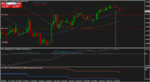 AudUsd_T3_2014-08-04.png