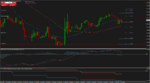 AudUsd_T3_2014-08-04_update.png