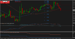 AudUsd_T3_2014-08-05_update_2.png