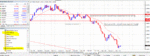 eurusd6Aug14.GIF