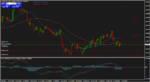 NzdCad_T1_2014-08-06.png