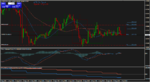 NzdCad_T3_2014-08-06.png