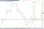 eurusd30min3x1.png