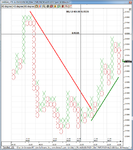 10daysdataAUDUSD.png