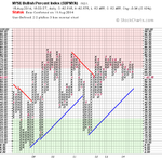 $BPNYA_15-8-14.png