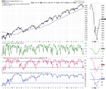 SPX_W_15-8-14.png