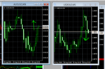 aud and cad plays.PNG