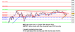 gj daily fibs before votes decision data 20th aug.png