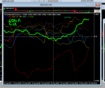 60ma 4hr tf duck on fxcorrelator.PNG