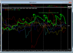 usd still bullish.PNG