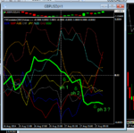 usd sell phase.PNG