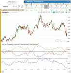 Report35_Soybeans.png