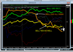 steady sells into usd this week.PNG