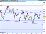 FTSE250 Index.png