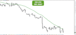 eur.usd 4hr chart.gif