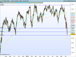 FTSE350 Index.png