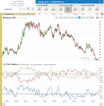 Report40_Soybean Oil.png