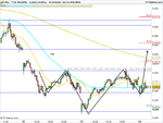 FTSE 100 (DFB)10m.png