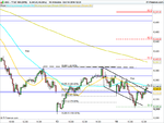 FTSE 100 (DFB)10m.png