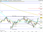 FTSE 100 (DFB)10m.png