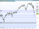 S&P500 Index.png