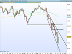 FTSE100 Index.png