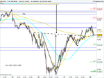 FTSE 100 (DFB)10m.png