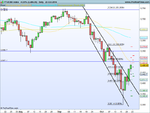 FTSE350 Index.png