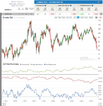 Report42_Crude Oil.png