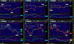 EWZ - $43.24 - TOS 6 Scrns - Expiry Fr Adjs - Still Bullish.png